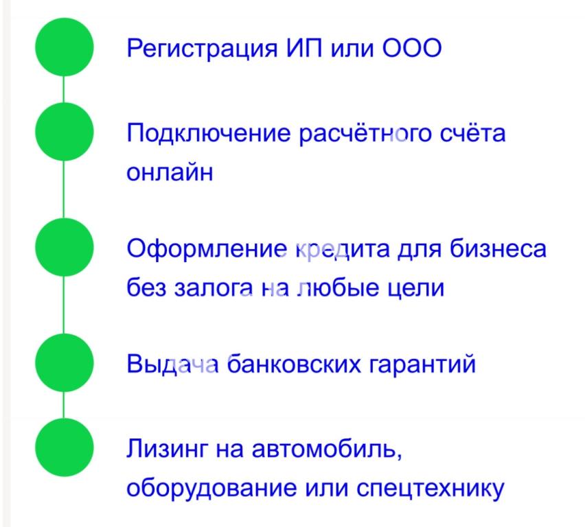 Все виды страховых услуг, кредиты, лизинг. Быстро и удобно., Красноярск