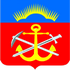 Доска объявлений Мурманской области